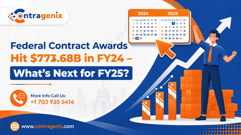 Federal Contract Awards Hit $773.68B in FY24 – What’s Next for FY25?