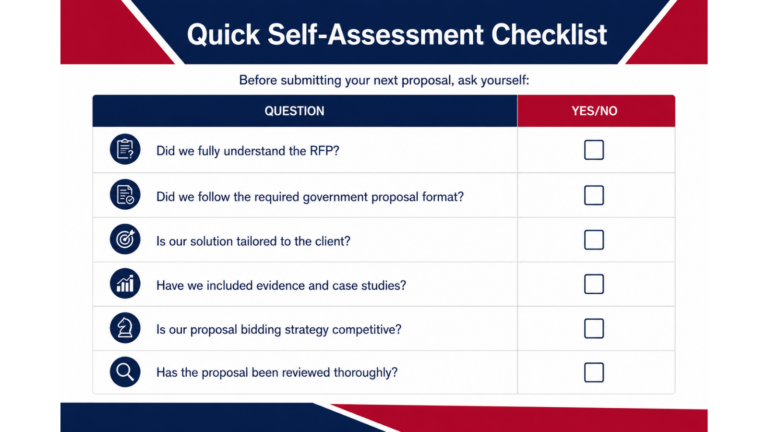 Quick Assessment