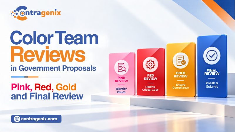 Color Team review
